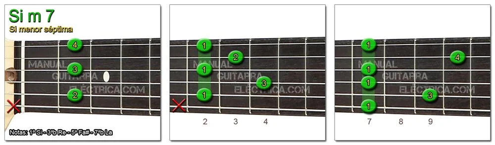 Acordes Guitarra Si menor S&eacute;ptima - B m 7