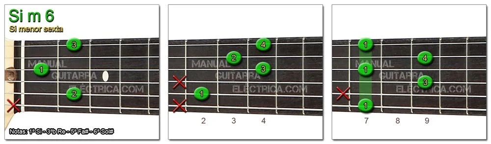 Acordes Guitarra Si menor Sexta - B m 6