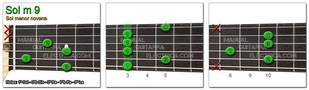Acordes Guitarra Sol menor Novena - G m 9