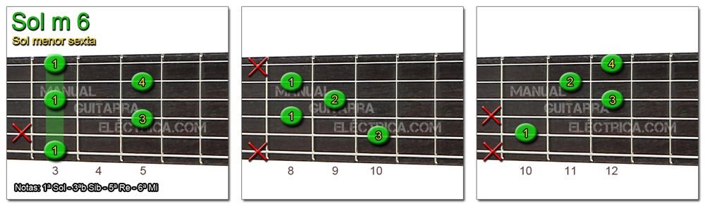 Acordes Guitarra Sol menor Sexta - G m 6