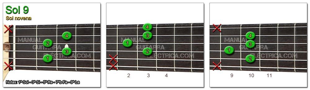 Acordes Guitarra Sol Novena - G 9
