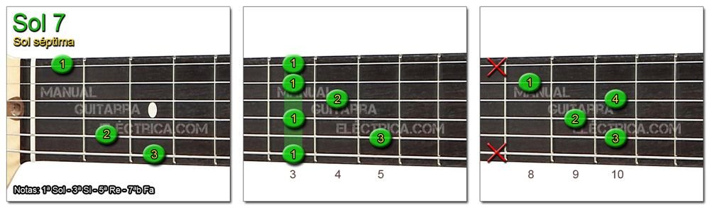 Acordes Guitarra Sol Séptima - G 7