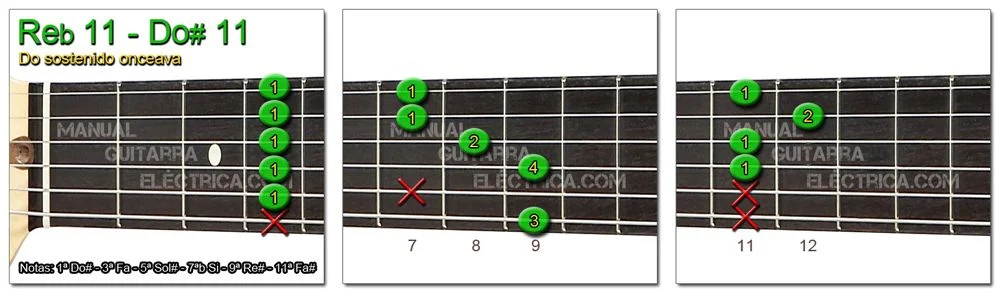 Acordes Guitarra Do Sostenido onceava