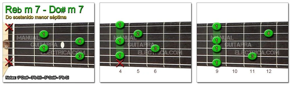 Acordes Guitarra Do Sostenido menor s&eacute;ptima