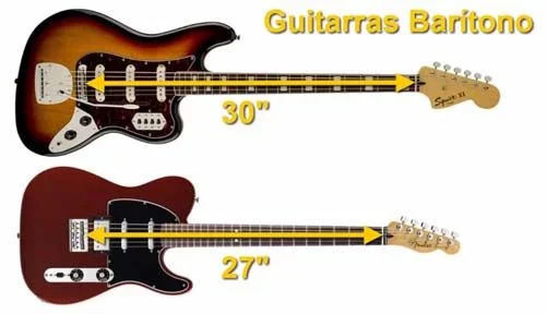 Escala de entre 27 y 30 Pulgadas de las Guitarras Bar&iacute;tono 