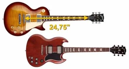 Escala Corta de 24&acute;75 Pulgadas de la Guitarra El&eacute;ctrica
