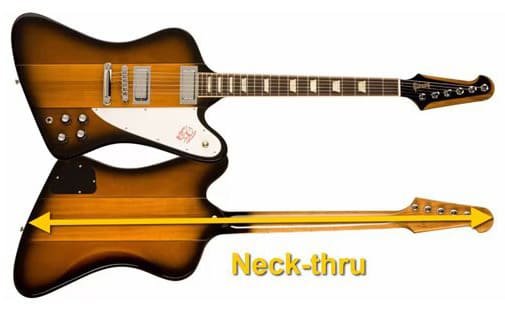 Gibson Firebird con Mástil Neck-thru