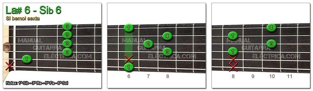 Acordes Guitarra Si Bemol sexta