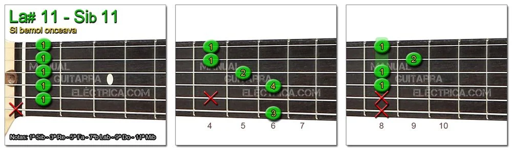 Acordes Guitarra Si Bemol onceava