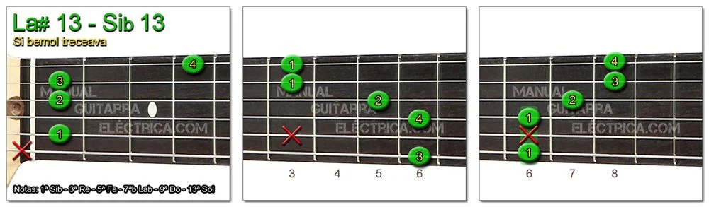 Acordes Guitarra Si Bemol treceava