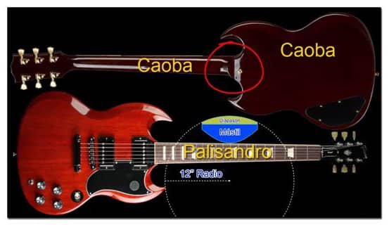 Maderas en la Guitarra Gibson SG