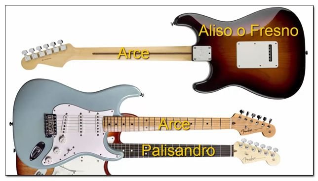 Tipos de Maderas para una Guitarra de Estilo Stratocaster