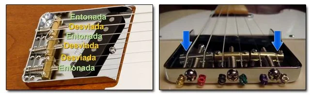 Tipos de Puentes Fijos para Guitarra Eléctrica Telecaster: Quintado y Curva de las Cuerdas
