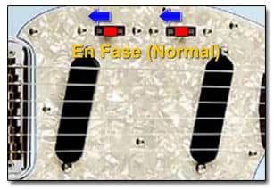 selectores pastillas guitarra mustang