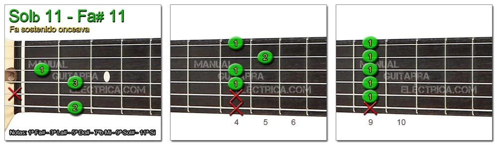 Acordes Guitarra Fa Sostenido onceava