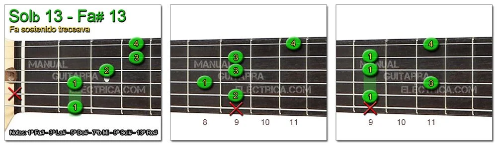 Acordes Guitarra Fa Sostenido treceava