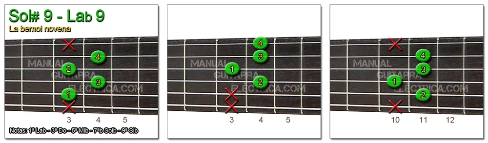 Acordes Guitarra La Bemol novena