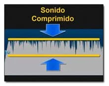 Sonido Comprimido Guitarra El&eacute;ctrica
