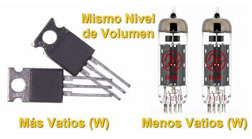 Diferencias de Potencia en Amplificadores a Válvulas y a Transistores