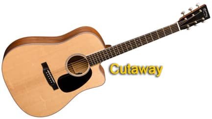 Cutaway de la Guitarra