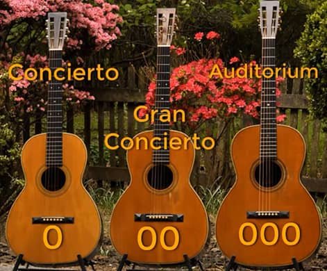 Guitarras Martin 0 00 000