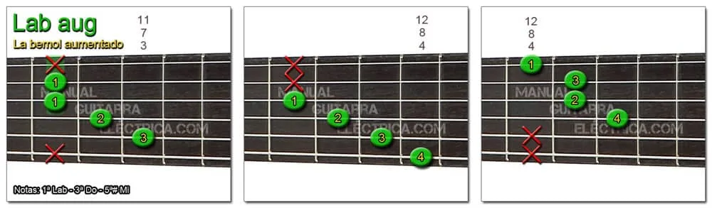 acorde La bemol Aumentado (La bemol aug)