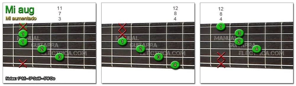 acorde Mi Aumentado (Mi aug)