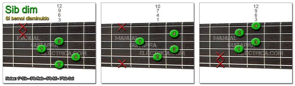 acorde Si bemol disminuido (Sib dim)